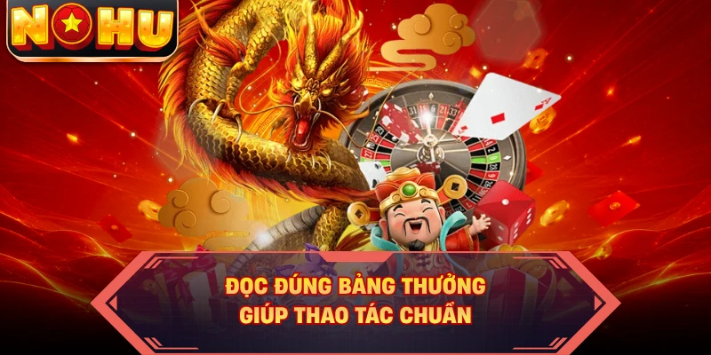 Đọc đúng bảng thưởng giúp thao tác chuẩn