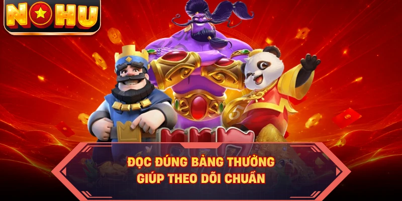Đọc đúng bảng thưởng giúp theo dõi chuẩn